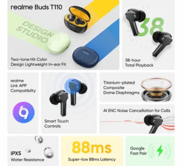 realme Buds T110 with AI ENC for calls, upto 38 hours of Playback and Fast Charging Bluetooth  (Black, True Wireless) - Image 6